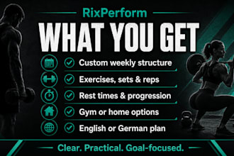 create a custom workout plan for muscle and strength