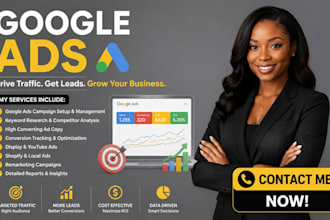 create and manage highconverting google ads PPC campaigns