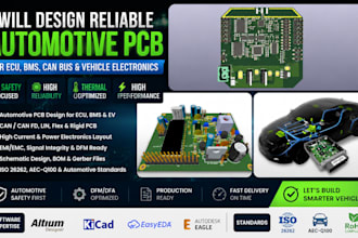 design automotive rf pcb, iot modules and embedded can bus circuits
