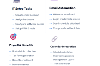 design a complete employee onboarding automation workflow