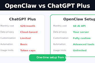 setup openclaw ai assistant with free unlimited limit