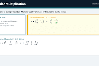 create math worksheets and practice problems with answer key and lesson ppts