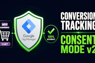 setup woocommerce gtm4wp for consent mode v2 and ga4 conversion tracking
