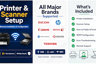 remotely install your printer and scanner on any network