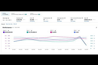 manage your amazon store