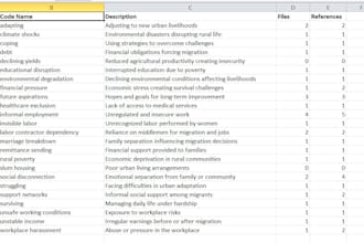 code and organize qualitative data using nvivo