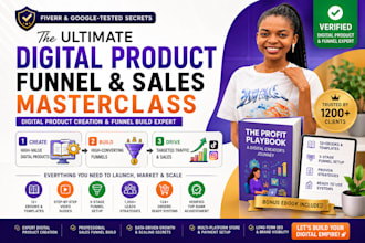 design payhip store and shopify marketing to boost digital product sales