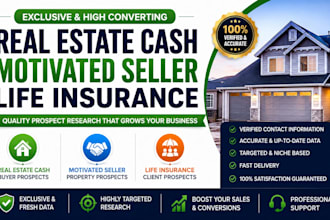 generate medicare leads, aca insurance or any insurance lead using facebook ads