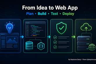 build a custom web application, dashboard or business tool