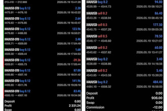 do forex trading bot forex ea forex bot forex trading bot