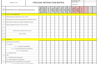 do accurate data analysis and data compiling