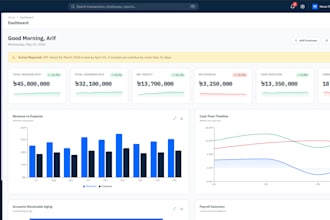 build custom website for you
