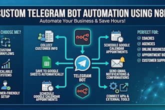 build a custom telegram bot automation using n8n