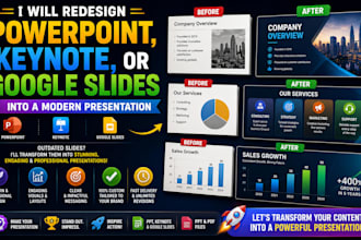 redesign powerpoint, keynote, or google slides into a modern presentation