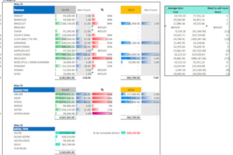 create automated excel invoice and inventory systems