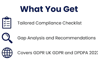 create a privacy compliance checklist for your saas company