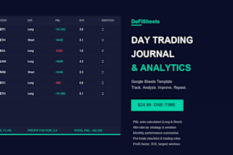 build custom crypto portfolio tracker in google sheets
