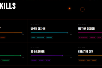 web development design you a best and modern websites