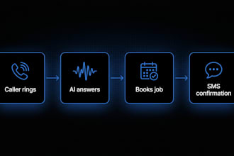 make a ai voice receptionist for hvac companies