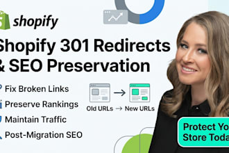 set up shopify 301 redirects preserve SEO after migration flawlessly