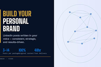 write professional linkedin posts and content for your personal brand