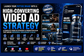 create a full video ad strategy and production plan for your peptide brand lunch
