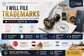 file trademark for clothing and food brands in turkey egypt israel