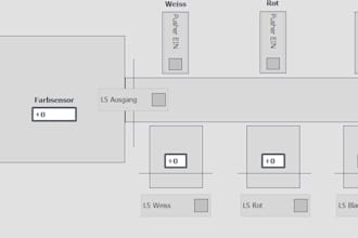 plc and hmi programming in siemens tia