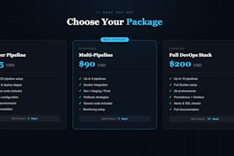 set up cicd pipelines and automate your deployments with docker and linux