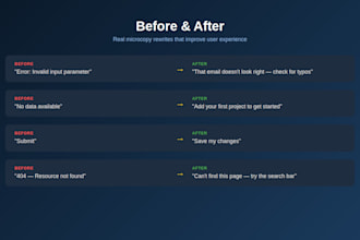 write conversion focused UX microcopy for your saas or app