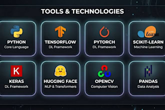 build clean ml deep learning projects for startups acad work