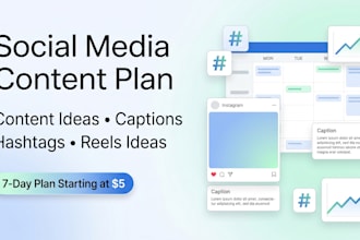 create social media content ideas and captions