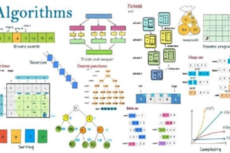 do c development, c programming, rust debate, embedded system, meta program
