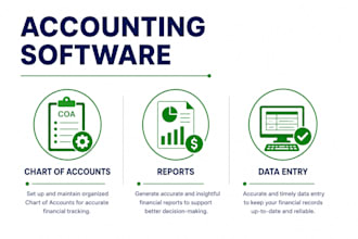 do quickbooks xero myob tally bookkeeping and accounting support