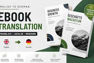 design canva ebook workbook pdf guide leadmagnet brochure etsy digital product