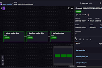 build an automated etl data pipeline using python and airflow