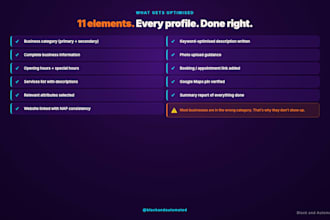 set up and optimise your google business profile for local search