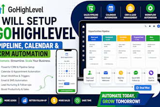 setup gohighlevel pipeline saas setup calendar CRM automation workflow