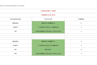 automate your google sheets and gmail workflows