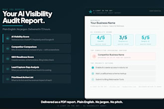 ai visibility audit for your business on chatgpt, perplexity and google ai