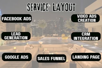 rental vacation leads airbnb marketing real estate  lead facebook ads google ads