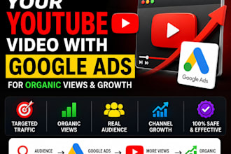 promote your youtube video with google ads for organic growth