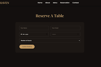 design fast and user friendly websites for businesses