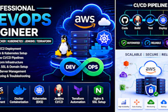 setup kubernetes cluster and deploy applications on eks