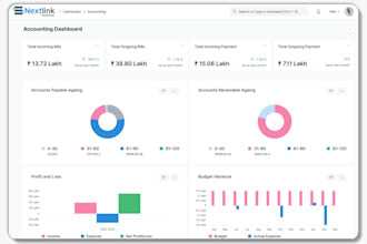 do erpnext implementation customization and deployment
