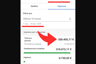 build a complete online business based on my 300k yearly