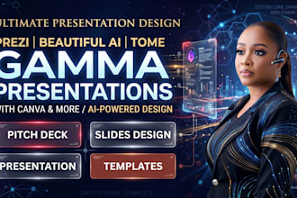 design  gamma ai investor pitch decks canva ai presentations beautiful ai prezi