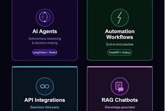 ai agents, chatbots, and genai backend systems