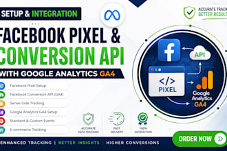 setup facebook pixel conversion API and ga4 tracking