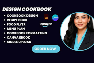redesign cookbook design recipe book redesign menu plan cookbook formatting